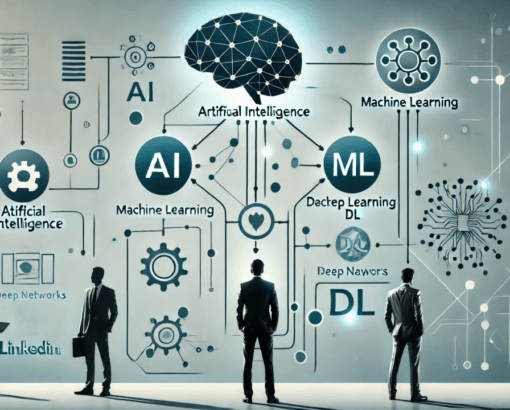 AI & Machine Learning Development: How IT Artificer Builds Intelligent, Scalable Systems