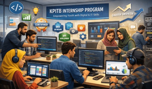 KPITB Internship Program